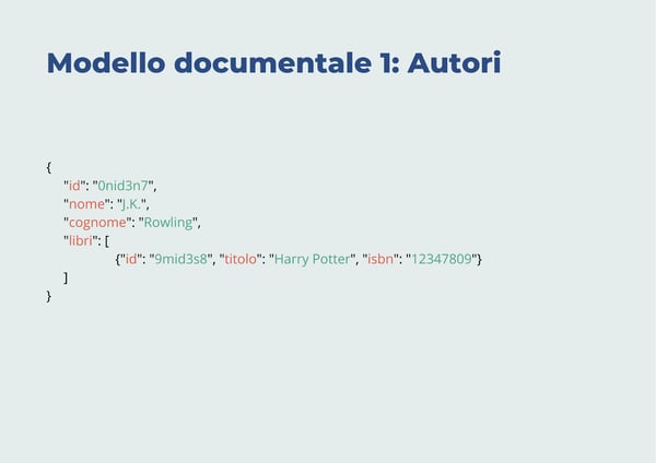 Mia-Platform_Modello_Documentale